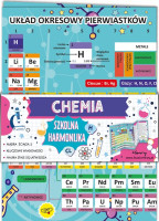 Ściąga Harmonijka Chemia - układ okresowy Henry